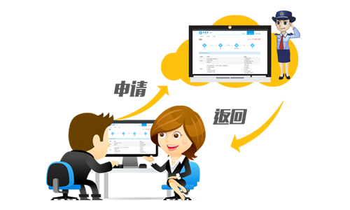 商家通过发票通平台向税务局端发起发票申请。税局端审批后,将电子发票号段申领票返回到商超电子发票企业端